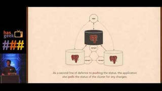 On the building of a Postgres cluster